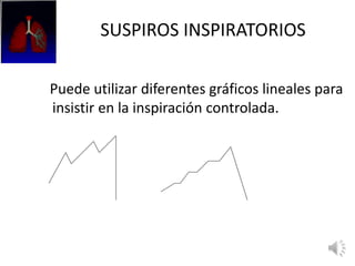 SUSPIROS INSPIRATORIOS
Puede utilizar diferentes gráficos lineales para
insistir en la inspiración controlada.
 
