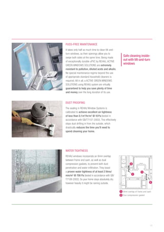 11
2
1
FUSS-FREE MAINTENANCE
It takes only half as much time to clean tilt-and-
turn windows, as their openings allow you to
swipe both sides at the same time. Being made
of exceptionally durable uPVC by REHAU, ACTIVE
GREEN WINDOWS SOLUTIONS are extremely
resistant to pollution, diluted acids and alkalis.
No special maintenance regime beyond the use
of appropriate standard household cleaners is
required. All in all, a ACTIVE GREEN WINDOWS
SOLUTIONS using REHAU system are virtually
guaranteed to help you save plenty of time
and money over the long duration of its use.
Dust Proofing
The sealing in REHAU Window Systems is
calibrated to achieve excellent air tightness
of less than 0.1m3
/hr/m2
@ 10 Pa (tested in
accordance with GB/T7107-2002). This effectively
stops dust drifting in from the outside, which
drastically reduces the time you’ll need to
spend cleaning your home.
1 8mm overlap of frame and sash
Duo compression gasket2
water tightness
REHAU windows incorporate an 8mm overlap
between frame and sash, as well as dual
compression gaskets, to prevent both dust
penetration and water infiltration. They boast
a proven water tightness of at least 2 litres/
min/m2
@ 700 Pa (tested in accordance with GB/
T7108-2002). So your home stays absolutely dry
however heavily it might be raining outside.
Safe cleaning inside-
out with tilt-and-turn
windows
2
8mm
8mm
1
 