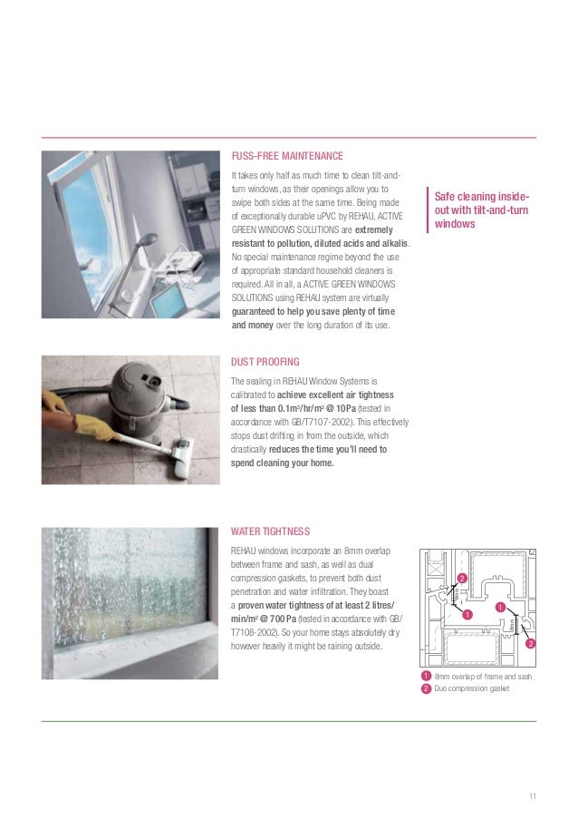 Rehau Upvc Windows Doors Active Green Window Solution