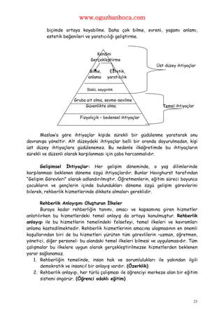 www.oguzhanhoca.com

         biçimde ortaya koyabilme. Daha çok bilme, evreni, yaşamı anlamı,
         estetik beğenileri ve yaratıcılığı geliştirme.


                                  Kendini
                               Gerçekleştirme
                                                               Üst düzey ihtiyaçlar
                               Bilme,     Estetik,
                              anlama     yaratıcılık


                             Statü, saygınlık

                       Gruba ait olma, sevme-sevilme
                            Güvenlikte olma                       Temel ihtiyaçlar

                          Fizyolojik – bedensel ihtiyaçlar



      Maslow’a göre ihtiyaçlar kişide sürekli bir güdülenme yaratarak onu
davranışa yöneltir. Alt düzeydeki ihtiyaçlar belli bir oranda doyurulmadan, kişi
üst düzey ihtiyaçlara güdülenemez. Bu nedenle ilköğretimde bu ihtiyaçların
sürekli ve düzenli olarak karşılanması için çaba harcanmalıdır.

       Gelişimsel İhtiyaçlar: Her gelişim döneminde, o yaş dilimlerinde
karşılanması beklenen döneme özgü ihtiyaçlardır. Bunlar Havighurst tarafından
“Gelişim Görevleri” olarak adlandırılmıştır. Öğretmenlerin, eğitim süreci boyunca
çocukların ve gençlerin içinde bulundukları döneme özgü gelişim görevlerini
bilerek, rehberlik hizmetlerinde dikkate almaları gereklidir.

       Rehberlik Anlayışını Oluşturan İlkeler
       Buraya kadar rehberliğin tanımı, amacı ve kapsamına giren hizmetler
anlatılırken bu hizmetlerdeki temel anlayış da ortaya konulmuştur. Rehberlik
anlayışı ile bu hizmetlerin temelindeki felsefeyi, temel ilkeleri ve kavramları
anlama kastedilmektedir. Rehberlik hizmetlerinin amacına ulaşmasının en önemli
koşullarından biri de bu hizmetleri yürüten tüm görevlilerin –uzman, öğretmen,
yönetici, diğer personel- bu alandaki temel ilkeleri bilmesi ve uygulamasıdır. Tüm
çalışmalar bu ilkelere uygun olarak gerçekleştirilmezse hizmetlerden beklenen
yarar sağlanamaz.
    1. Rehberliğin temelinde, insan hak ve sorumlulukları ile yakından ilgili
       demokratik ve insancıl bir anlayış vardır. (Özerklik)
    2. Rehberlik anlayışı, her türlü çalışması ile öğrenciyi merkeze alan bir eğitim
       sistemi öngörür. (Öğrenci odaklı eğitim)



                                                                                  23
 