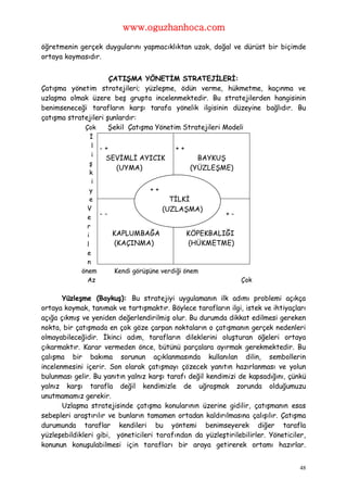 www.oguzhanhoca.com

öğretmenin gerçek duygularını yapmacıklıktan uzak, doğal ve dürüst bir biçimde
ortaya koymasıdır.


                      ÇATIŞMA YÖNETİM STRATEJİLERİ:
Çatışma yönetim stratejileri; yüzleşme, ödün verme, hükmetme, kaçınma ve
uzlaşma olmak üzere beş grupta incelenmektedir. Bu stratejilerden hangisinin
benimseneceği tarafların karşı tarafa yönelik ilgisinin düzeyine bağlıdır. Bu
çatışma stratejileri şunlardır:
             Çok      Şekil Çatışma Yönetim Stratejileri Modeli
                İ
                 l -+                     ++
                 i
                    SEVİMLİ AYICIK                BAYKUŞ
                ş
                       (UYMA)                   (YÜZLEŞME)
                k
                 i
                y                ++
                e                       TİLKİ
              V                      (UZLAŞMA)
              e
                   --                                    +-
              r
              i       KAPLUMBAĞA              KÖPEKBALIĞI
              l       (KAÇINMA)                (HÜKMETME)
              e
              n
            önem      Kendi görüşüne verdiği önem
              Az                                                Çok

       Yüzleşme (Baykuş): Bu stratejiyi uygulamanın ilk adımı problemi açıkça
ortaya koymak, tanımak ve tartışmaktır. Böylece tarafların ilgi, istek ve ihtiyaçları
açığa çıkmış ve yeniden değerlendirilmiş olur. Bu durumda dikkat edilmesi gereken
nokta, bir çatışmada en çok göze çarpan noktaların o çatışmanın gerçek nedenleri
olmayabileceğidir. İkinci adım, tarafların dileklerini oluşturan öğeleri ortaya
çıkarmaktır. Karar vermeden önce, bütünü parçalara ayırmak gerekmektedir. Bu
çalışma bir bakıma sorunun açıklanmasında kullanılan dilin, sembollerin
incelenmesini içerir. Son olarak çatışmayı çözecek yanıtın hazırlanması ve yolun
bulunması gelir. Bu yanıtın yalnız karşı tarafı değil kendimizi de kapsadığını, çünkü
yalnız karşı tarafla değil kendimizle de uğraşmak zorunda olduğumuzu
unutmamamız gerekir.
       Uzlaşma stratejisinde çatışma konularının üzerine gidilir, çatışmanın esas
sebepleri araştırılır ve bunların tamamen ortadan kaldırılmasına çalışılır. Çatışma
durumunda taraflar kendileri bu yöntemi benimseyerek diğer tarafla
yüzleşebildikleri gibi, yöneticileri tarafından da yüzleştirilebilirler. Yöneticiler,
konunun konuşulabilmesi için tarafları bir araya getirerek ortamı hazırlar.


                                                                                   48
 