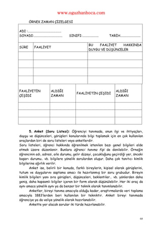 www.oguzhanhoca.com

          ÖRNEK ZAMAN ÇİZELGESİ

ADI :.........................................
SOYADI:...................................       SINIFI:....................   TARİH.........................

                                                                  BU   FAALİYET    HAKKINDA
SÜRE            FAALİYET
                                                                  DUYGU VE DÜŞÜNCELER




FAALİYETİN                       ALDIĞI                                              ALDIĞI
                                                       FAALİYETİN ÇEŞİDİ
ÇEŞİDİ                           ZAMAN                                               ZAMAN




       5. Anket (Soru Listesi): Öğrenciyi tanımada, onun ilgi ve ihtiyaçları,
duygu ve düşünceleri, görüşleri konularında bilgi toplamak için en çok kullanılan
araçlardan biri de soru listeleri veya anketlerdir.
Soru listeleri, öğrenci hakkında öğrenilmek istenilen bazı genel bilgileri elde
etmek üzere düzenlenir. Bunlara öğrenci tanıma fişi de denilebilir. Örneğin
öğrencinin adı, adresi, aile durumu, gelir düzeyi, çocukluğunu geçirdiği yer, önceki
başarı durumu.. vb. bilgilere yönelik sorulardan oluşur. Daha çok tanıtıcı kimlik
bilgilerine ağırlık verilir.
       Anket ise, belirli bir konuda, farklı bireylerin, kişisel olarak görüşlerini,
tutum ve duygularını saptama amacı ile hazırlanmış bir soru grubudur. Bireyin
kimlik bilgileri yanı sıra görüşleri, düşünceleri, beklentiler… vb. yönlerden daha
geniş, daha kapsamlı bilgiler içeren bir form olarak düşünülebilir. Her iki araç da
aynı amaca yönelik aynı ya da benzer bir teknik olarak tanımlanabilir.
       Anketler, bireyi tanıma amacıyla olduğu kadar, araştırmalarda veri toplama
amacıyla 1883’lerden beri kullanılan bir tekniktir. Anket bireyi tanımada
öğrenciye ya da veliye yönelik olarak hazırlanabilir.
       Ankette yer alacak sorular iki türde hazırlanabilir.



                                                                                                            68
 