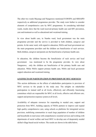 The other two wards Mayanga and Nanguruwe mentioned FAWOPA and MSOAPO
respectively as additional programmes provider. The study went further to consider
elements of comprehensive care by MVC programmes. In considering individual
wards, results show that the ward received primary health care and HIV prevention,
care and treatment as well as educational and vocational training.


In view about health care, in Nambu ward, local government was the main
programme provider and the servive is provided to both children, caregiver and
perents. In the same ward, with regard to education, NGOs and local government are
the main programme providers and the children are beneficiaries of such services.
Both children, caregiver and parents are the beneficiaries of primary health care.


In education, the children become the beneficiaries of such service and local
government     was mentioned to be the programme provider. In view about
Nanguruwe,     only the children are beneficiaries of the primary health care and
education. While NGOs support primary health care, NGOs and local govenment
support education and vocational training.


4.5 EFFECTS OF PARTICIPATION IN PROVISION OF MVC SERVICES

This section deliberates on the effects of stakeholders participation in provision of
MVC services to the people in the study area. The enlights on stakeholder
participation in trained staff at all levels, effectively and efficiently functioning
committees which are responsible for MVC at all levels, effective and efficient care,
support and protection response system at all levels.

Availability of adequate resources for responding to needed care, support and
protection from MVC, building capacity of NGOs partners to improve and expand
high quality comprehensive care, using schools as platforms for intergrated service
provision, mobilizing communities to reach large population of number of children
and households in rural areas with comprehensive essential services and working with
depertments of social welfare and local MVC to develop care of desperately needed
skilled village based social workers. The results are shown in the table below;
 