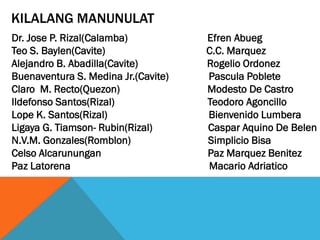 KILALANG MANUNULAT
Dr. Jose P. Rizal(Calamba) Efren Abueg
Teo S. Baylen(Cavite) C.C. Marquez
Alejandro B. Abadilla(Cavite) Rogelio Ordonez
Buenaventura S. Medina Jr.(Cavite) Pascula Poblete
Claro M. Recto(Quezon) Modesto De Castro
Ildefonso Santos(Rizal) Teodoro Agoncillo
Lope K. Santos(Rizal) Bienvenido Lumbera
Ligaya G. Tiamson- Rubin(Rizal) Caspar Aquino De Belen
N.V.M. Gonzales(Romblon) Simplicio Bisa
Celso Alcarunungan Paz Marquez Benitez
Paz Latorena Macario Adriatico
 