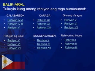 BALIK-ARAL:
Tukuyin kung anong rehiyon ang mga sumusunod:
  CALABARZON           CARAGA        Gitnang Visayas
• Rehiyon IV-A     • Rehiyon XI     • Rehiyon V
• Rehiyon IV-B     • Rehiyon XII    • Rehiyon VI
• Rehiyon V        • Rehiyon XIII   • Rehiyon VII


Rehiyon ng Bikol   SOCCSKSARGEN     Rehiyon ng Ilocos
• Rehiyon V        • Rehiyon X      • Rehiyon I
• Rehiyon VI       • Rehiyon XI     • Rehiyon II
• Rehiyon VII      • Rehiyon XII    • Rehiyon III
 