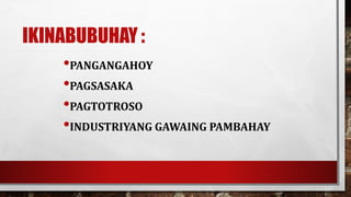 IKINABUBUHAY :
•PANGANGAHOY
•PAGSASAKA
•PAGTOTROSO
•INDUSTRIYANG GAWAING PAMBAHAY
 