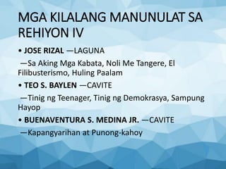 MGA KILALANG MANUNULAT SA
REHIYON IV
• JOSE RIZAL —LAGUNA
—Sa Aking Mga Kabata, Noli Me Tangere, El
Filibusterismo, Huling Paalam
• TEO S. BAYLEN —CAVITE
—Tinig ng Teenager, Tinig ng Demokrasya, Sampung
Hayop
• BUENAVENTURA S. MEDINA JR. —CAVITE
—Kapangyarihan at Punong-kahoy
 