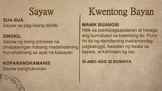 Kwentong Bayan
MANIK BUANGSI
Hitik sa pakikipagsapalaran at hiwaga
ang bumabalot sa kwentong ito. Puno
rin ito ng damdaming makamandag,
pagkainggit, kawalan ng tiwala sa
kapwa, at kahinaan ng tao.
SI-AMO AGO SI BOWAYA
Sayaw
SUA-SUA
Sayaw sa pag-iisang dibdib
SINGKIL
Sayaw ng isang prinsesa na
pinapayungan habang madamdaming
humahakbang sa apat na kawayan
KOPARANGKAMANIS
Sayaw panghukuman
 