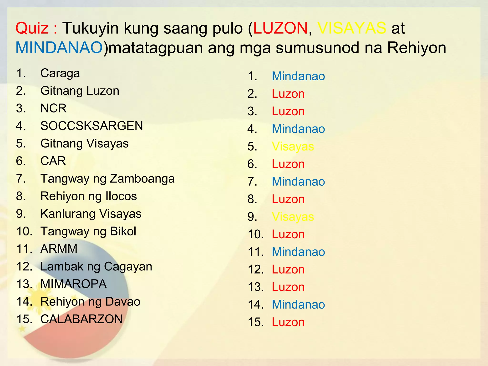 Rehiyon Ng Pilipinas Pptx