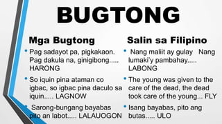 BUGTONG
Mga Bugtong
• Pag sadayot pa, pigkakaon.
Pag dakula na, ginigibong.....
HARONG
• So iquin pina ataman co
igbac, so igbac pina daculo sa
iquin..... LAGNOW
• Sarong-bungang bayabas
pito an labot..... LALAUOGON
Salin sa Filipino
• Nang maliit ay gulay Nang
lumaki’y pambahay.....
LABONG
• The young was given to the
care of the dead, the dead
took care of the young... FLY
• Isang bayabas, pito ang
butas..... ULO
 