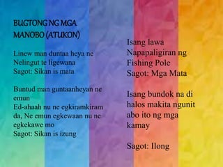 BUGTONG NG MGA 
MANOBO (ATUKON) 
Linew man duntaa heya ne 
Nelingut te ligewana 
Sagot: Sikan is mata 
Buntud man guntaanheyan ne 
emun 
Ed-ahaah nu ne egkiramkiram 
da, Ne emun egkewaan nu ne 
egkekawe mo 
Sagot: Sikan is izung 
Isang lawa 
Napapaligiran ng 
Fishing Pole 
Sagot: Mga Mata 
Isang bundok na di 
halos makita ngunit 
abo ito ng mga 
kamay 
Sagot: Ilong 
 