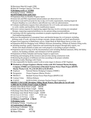 3) Maximum Ship lift Length 129M
4) Ship lift Tonnage Capacity 7781Tons
5) Dredging works @ -12.50M
● Dredging Volume 80000m3
RESPONSIBILITIES &DUTIES
● Preparation Daily & Monthly Progress report.
● Ensure QA and HSE requirement and procedures are observed at site.
● Served as Lead and Focal point for day to day civil works requirements, meeting targets &
Projects Deadline in a cost effective and efficient way with site administration.
● Evaluates modification requests from subcontractor for civil works and analyze relevant data
to verify validity and feasibility of the modification request.
● Reviews various requests for engineering support that may involve carrying out conceptual
Designs, inspecting suspected problems on site and providing recommendations.
● Liasioning with the engineering consultants to prepare engineering deliverables and design
And engineering packages.
● Reviews the preparation of conceptual, basic and detailed designs for civil projects including,
defining scope of work, advising on design concepts, design standards and local specifications.
● Supervision inspection of Bathymetry survey, Single Beam & Multi Beam Survey at Jetty Area.
● Preparation RFQ for Dredging work, Offshore Structure dismantling, Offshore & Onshore Piling works.
● Attending meetings, quality inspections and monitoring the progress through daily reports, two
Weeks look ahead schedule to make sure work progress is according to project schedule
● Preparation and reviewing of all the documentation work including Method statement, RFQ, Job Safety
Analysis, bar bending schedule, and estimation of all the quantities.
● Preparation of Daily Schedule and Issuing Targets to supervisors.
● Planning and managing all the resources and activities during construction work
● Monitoring the progress of different activities according to the project schedule.
● Attending weekly Meetings with Clients.
● I also responsible for Quality control work at some stages in absence of QC Engineer.
►Worked as a Project Engineer (Marine works) with M/S National Marine Dredging
Company (NMDC) at Construction of Barakah Nuclear Power Plant Project (BNPP)
Marine Works UAE. W.e.f 01-05-2012 to 01-05-2013.
► Employer National Marine Dredging Company (NMDC)
► Designation Project Engineer (Marine Works)
► PROJECT Barakah Nuclear Power Plant Project (BNPP) UAE
► Contract Value 1Billion Dirhams
► CLIENT KEPCO-ENEC (Emirates Nuclear Energy Corporation)
PROJECT INCLUDE (Dredging, Filling, Break Waters, Sheet piles & Cut off wall)
1) BREAK WATERS (Total Length 15.30KM)
● Intake Inner Break Water Length 3081M
● Intake Outer Break Water Length 7609M
● Discharge Outer Break Water Length 3622M
● Discharge inner Break Water Length 1020M
● Core Locs (3.36 Ton) 1.4m3 93201 nos
● Core Locs (5.76 Ton) 2.4m3 297 nos
2) Offshore Cutoff Wall 2.70KM
3) Dredging works
● Dredging Volume 9.6million m3
4) Construction Cofferdam
● Discharge Cofferdam 365M
● Intake Cofferdam 407M
5) Sheet Piles 1417M
 