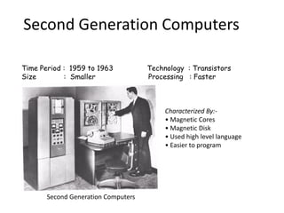 Second Generation Computers
Time Period : 1959 to 1963 Technology : Transistors
Size : Smaller Processing : Faster
Characterized By:-
• Magnetic Cores
• Magnetic Disk
• Used high level language
• Easier to program
Second Generation Computers
 