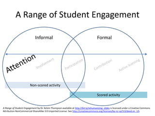 Non-scored activity
Scored activity
A Range of Student Engagement
Informal Formal
A Range of Student Engagement by Dr. Kelvin Thompson available at http://bit.ly/rehumanizing_slides is licensed under a Creative Commons
Attribution-NonCommercial-ShareAlike 3.0 Unported License. See http://creativecommons.org/licenses/by-nc-sa/3.0/deed.en_US.
 