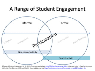 Non-scored activity
Scored activity
A Range of Student Engagement
Informal Formal
A Range of Student Engagement by Dr. Kelvin Thompson available at http://bit.ly/rehumanizing_slides is licensed under a Creative Commons
Attribution-NonCommercial-ShareAlike 3.0 Unported License. See http://creativecommons.org/licenses/by-nc-sa/3.0/deed.en_US.
 