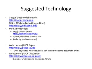Suggested Technology
• Google Docs (collaborative)
http://docs.google.com
• Office 365 (similar to Google Docs)
http://bit.ly/office365_info
• Media Production
– Jing (screen capture)
http://techsmith.comjing
– iMovie/Windows MovieMaker
– Audacity (audio recorder)
• Webcourses@UCF Pages
http://bit.ly/pages_guide
– “wiki” style area where students can all edit the same document online)
• Webcourses@UCF Discussion
http://bit.ly/discussions_guide
– Group or whole course discussion forum
 