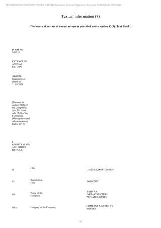 16
REHVAR INFRASTRUCTURE PRIVATE LIMITED Standalone Financial Statements for period 01/04/2020 to 31/03/2021
Textual information (8)
Disclosure of extract of annual return as provided under section 92(3) [Text Block]
FORM NO.
MGT-9
EXTRACT OF
ANNUAL
RETURN
As on the
financial year
ended on
31/03/2021
[Pursuant to
section 92(3) of
the Companies
Act, 2013 and
rule 12(1) of the
Companies
(Management and
Administration)
Rules, 2014]
I.
REGISTRATION
AND OTHER
DETAILS:
i)
CIN
:
U45201GJ2007PTC051458
ii)
Registration
Date
06/08/2007
iii)
Name of the
Company
REHVAR
INFRASTRUCTURE
PRIVATE LIMITED
iv) a) Category of the Company
COMPANY LIMITED BY
SHARES
 