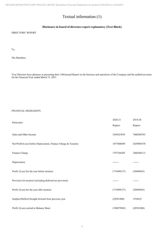 5
REHVAR INFRASTRUCTURE PRIVATE LIMITED Standalone Financial Statements for period 01/04/2020 to 31/03/2021
Textual information (1)
Disclosure in board of directors report explanatory [Text Block]
DIRECTORS’ REPORT
To,
The Members,
Your Directors have pleasure in presenting their 14thAnnual Report on the business and operations of the Company and the audited accounts
for the Financial Year ended March 31, 2021.
FINANCIAL HIGHLIGHTS
Particulars
2020-21
Rupees
2019-20
Rupees
Sales and Other Income 3545623838 7400280785
Net Profit/(Loss) before Depreciation, Finance Charge & Taxation 1077606049 2429805670
Finance Charge 1797104205 2460304113
Depreciation ------- -------
Profit /(Loss) for the year before taxation (719498157) (30498443)
Provision for taxation (including deferred tax provision) ------- -------
Profit /(Loss) for the year after taxation (719498157) (30498443)
Surplus/(Deficit) brought forward from previous year (28581808) 1916635
Profit /(Loss) carried to Balance Sheet (748079965) (28581808)
 