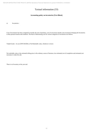 Rehvar Infrastructure 2021 Annual Report.pdf