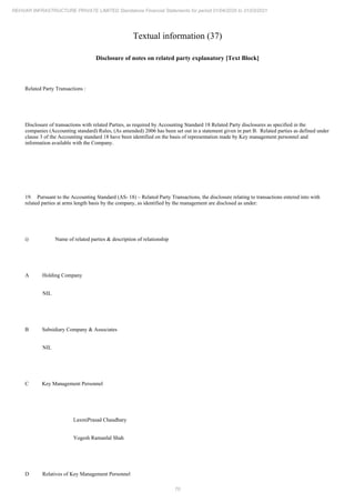 Rehvar Infrastructure 2021 Annual Report.pdf