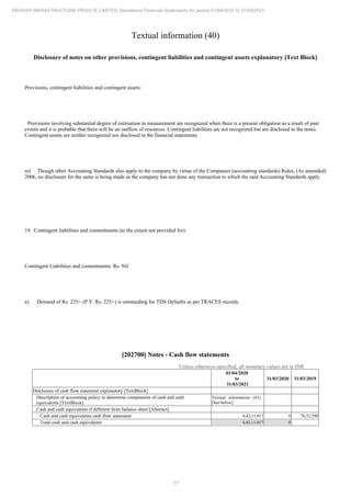Rehvar Infrastructure 2021 Annual Report.pdf