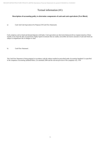 Rehvar Infrastructure 2021 Annual Report.pdf