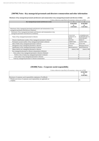 Rehvar Infrastructure 2021 Annual Report.pdf