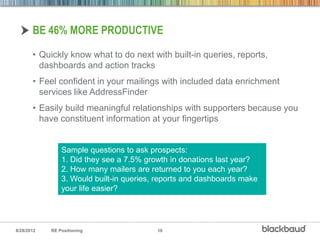 BE 46% MORE PRODUCTIVE

       • Quickly know what to do next with built-in queries, reports,
         dashboards and action tracks
       • Feel confident in your mailings with included data enrichment
         services like AddressFinder
       • Easily build meaningful relationships with supporters because you
         have constituent information at your fingertips


                Sample questions to ask prospects:
                1. Did they see a 7.5% growth in donations last year?
                2. How many mailers are returned to you each year?
                3. Would built-in queries, reports and dashboards make
                your life easier?




8/28/2012   RE Positioning                10
 