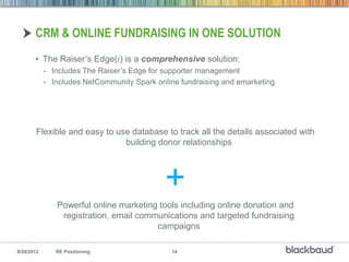 CRM & ONLINE FUNDRAISING IN ONE SOLUTION
       • The Raiser’s Edge(i) is a comprehensive solution:
            - Includes The Raiser’s Edge for supporter management
            - Includes NetCommunity Spark online fundraising and emarketing




       Flexible and easy to use database to track all the details associated with
                              building donor relationships




                                             +
               Powerful online marketing tools including online donation and
                registration, email communications and targeted fundraising
                                        campaigns

8/28/2012      RE Positioning                  14
 