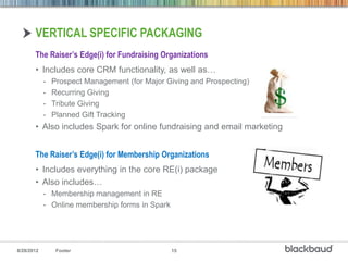 VERTICAL SPECIFIC PACKAGING
       The Raiser’s Edge(i) for Fundraising Organizations
       • Includes core CRM functionality, as well as…
            -   Prospect Management (for Major Giving and Prospecting)
            -   Recurring Giving
            -   Tribute Giving
            -   Planned Gift Tracking
       • Also includes Spark for online fundraising and email marketing


       The Raiser’s Edge(i) for Membership Organizations
       • Includes everything in the core RE(i) package
       • Also includes…
            - Membership management in RE
            - Online membership forms in Spark




8/28/2012        Footer                          15
 