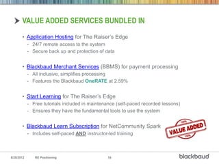VALUE ADDED SERVICES BUNDLED IN
       • Application Hosting for The Raiser’s Edge
            - 24/7 remote access to the system
            - Secure back up and protection of data


       • Blackbaud Merchant Services (BBMS) for payment processing
            - All inclusive, simplifies processing
            - Features the Blackbaud OneRATE at 2.59%


       • Start Learning for The Raiser’s Edge
            - Free tutorials included in maintenance (self-paced recorded lessons)
            - Ensures they have the fundamental tools to use the system


       • Blackbaud Learn Subscription for NetCommunity Spark
            - Includes self-paced AND instructor-led training



8/28/2012      RE Positioning                    18
 