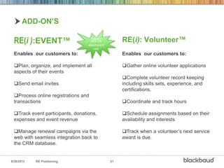 ADD-ON’S

 RE(i ):EVENT™                       35%
                                  attachment
                                                    RE(i): Volunteer™
                                      rate
 Enables our customers to:                          Enables our customers to:

 Plan, organize, and implement all                 Gather online volunteer applications
 aspects of their events
                                                    Complete volunteer record keeping
 Send email invites                                including skills sets, experience, and
                                                    certifications.
 Process online registrations and
 transactions                                       Coordinate and track hours

 Track event participants, donations,              Schedule assignments based on their
 expenses and event revenue                         availability and interests

 Manage renewal campaigns via the                  Track when a volunteer’s next service
 web with seamless integration back to              award is due.
 the CRM database.


8/28/2012   RE Positioning                     21
 
