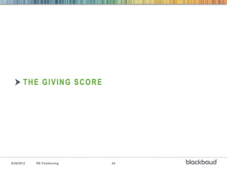 THE GIVING SCORE




8/28/2012   RE Positioning   24
 