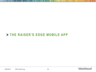 THE RAISER’S EDGE MOBILE APP




8/28/2012   RE Positioning   29
 
