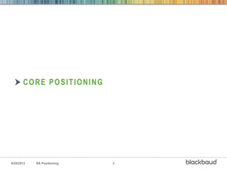 CORE POSITIONING




8/28/2012   RE Positioning   3
 