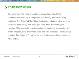 CORE POSITIONING

       For nonprofits who need a solution to support and direct their
       constituent relationship management, fundraising and e-marketing
       activities. The Raiser’s Edge(i) is a fundraising solution that saves time,
       increases productivity, and helps you raise more money for your
       mission. CRM, online fundraising and email marketing are coupled with
       smart analytics, data enrichment tools and best practices—all in a single
       solution. The Raiser’s Edge(i) is the only fundraising solution you’ll ever
       need to buy.




8/28/2012   RE Positioning                  4
 