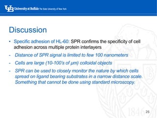 Use of Surface Plasmon Resonance for Probing Cell-Matrix Interactions | PDF