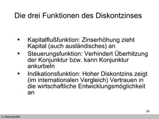 Die drei Funktionen des Diskontzinses   Kapitalflußfunktion: Zinserhöhung zieht Kapital (auch ausländisches) an Steuerungsfunktion: Verhindert Überhitzung der Konjunktur bzw. kann Konjunktur ankurbeln Indikationsfunktion: Hoher Diskontzins zeigt (im internationalen Vergleich) Vertrauen in die wirtschaftliche Entwicklungsmöglichkeit an  4. Diskontpolitik 