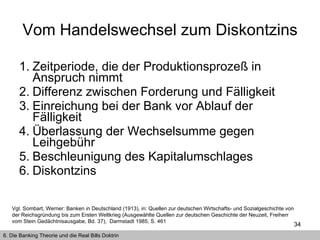 Zeitperiode, die der Produktionsprozeß in Anspruch nimmt Differenz zwischen Forderung und Fälligkeit Einreichung bei der Bank vor Ablauf der Fälligkeit Überlassung der Wechselsumme gegen Leihgebühr Beschleunigung des Kapitalumschlages Diskontzins  Vom Handelswechsel zum Diskontzins Vgl.  Sombart, Werner: Banken in Deutschland (1913), in: Quellen zur deutschen Wirtschafts- und Sozialgeschichte von der Reichsgründung bis zum Ersten Weltkrieg (Ausgewählte Quellen zur deutschen Geschichte der Neuzeit, Freiherr vom Stein Gedächtnisausgabe, Bd. 37),  Darmstadt 1985, S. 461  6. Die Banking Theorie und die Real Bills Doktrin 