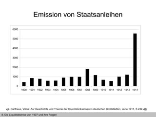 Emission von Staatsanleihen vgl. Carthaus, Vilma: Zur Geschichte und Theorie der Grundstückskrisen in deutschen Großstädten, Jena 1917, S.234  8. Die Liquiditätskrise von 1907 und ihre Folgen 