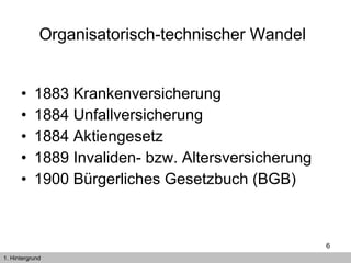 Organisatorisch-technischer Wandel   1883 Krankenversicherung 1884 Unfallversicherung 1884 Aktiengesetz 1889 Invaliden- bzw. Altersversicherung 1900 Bürgerliches Gesetzbuch (BGB) 1. Hintergrund 