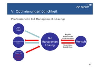 V. Optimierungsmöglichkeit

Professionelle Bid Management-Lösung:


     Web
    Analyse
     Daten


                                      Regeln
                                   Algorithmen
                         Bid       Einstellungen
 Suchmaschinen
     Daten
                     Management                    Mensch
                       Lösung       Vorschläge
                                    Ergebnisse

   Externe
  Daten, wie
   Affiliate
  Netzwerk-
 Conversions-
    Daten



                                                            10
 