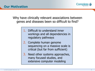 Our Motivation


                 Why have clinically relevant associations between
                   genes and diseases been so difficult to find?

                                 1. Difficult to understand inner
                                    workings and all dependencies in
                                    regulatory pathways
                                 2. Complete human genome
                                    sequencing on a massive scale is
                                    critical (but far from sufficient)
                                 3. Need other systems approaches,
                                    many focused studies, and
                                    extensive computer modeling

© 2010 Complete Genomics, Inc.                                           3
 