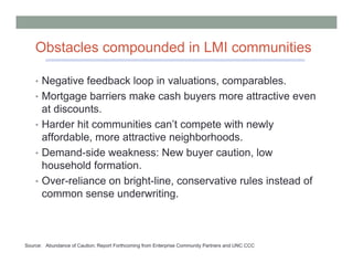 Obstacles compounded in LMI communities

    •   Negative feedback loop in valuations, comparables.
    •   Mortgage barriers make cash buyers more attractive even
        at discounts.
    •   Harder hit communities can’t compete with newly
        affordable, more attractive neighborhoods.
    •   Demand-side weakness: New buyer caution, low
        household formation.
    •   Over-reliance on bright-line, conservative rules instead of
        common sense underwriting.



Source: Abundance of Caution; Report Forthcoming from Enterprise Community Partners and UNC CCC
 