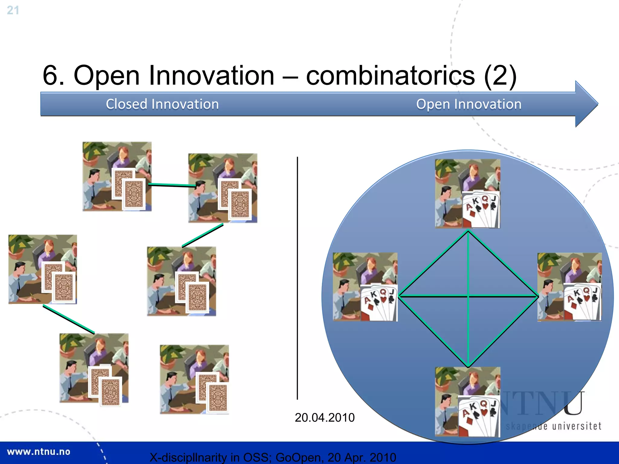 21




     6. Open Innovation – combinatorics (2)
          Closed Innovation                                     Open Innovation




                                          20.04.2010


                X-discipllnarity in OSS; GoOpen, 20 Apr. 2010
 
