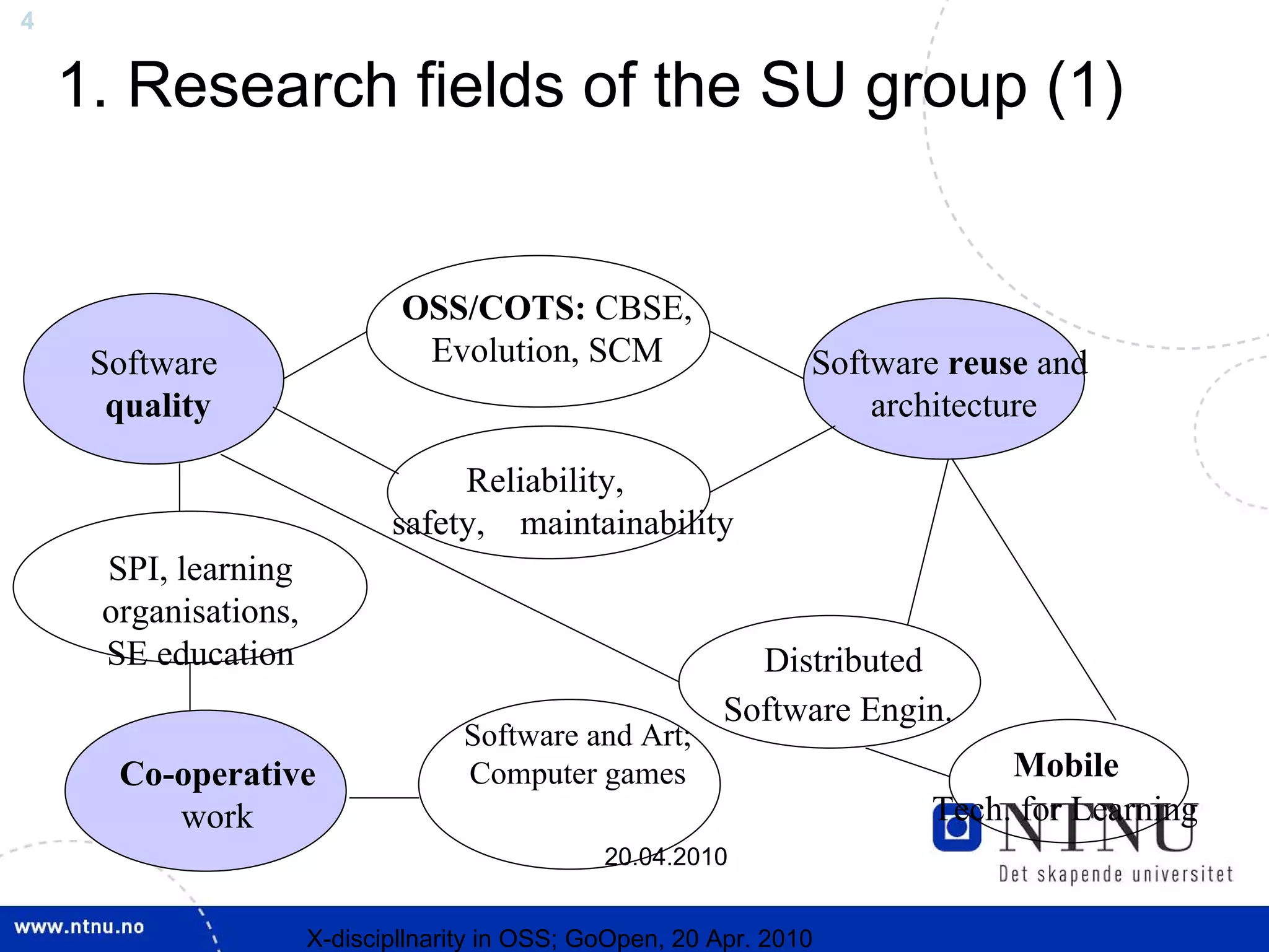4


    1. Research fields of the SU group (1)


                              OSS/COTS: CBSE,
     Software                  Evolution, SCM                     Software reuse and
      quality                                                         architecture

                                  Reliability,
                             safety, maintainability
     SPI, learning
     organisations,
     SE education                                            Distributed
                                                           Software Engin.
                                   Software and Art;
      Co-operative                 Computer games                             Mobile
         work                                                            Tech. for Learning
                                                20.04.2010


                      X-discipllnarity in OSS; GoOpen, 20 Apr. 2010
 