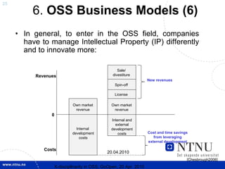 25

          6. OSS Business Models (6)
     • In general, to enter in the OSS field, companies
       have to manage Intellectual Property (IP) differently
       and to innovate more:

                                                     Sale/
           Revenues                               divestiture
                                                                     New revenues
                                                   Spin-off

                                                   License

                              Own market         Own market
                               revenue            revenue
                 0
                                                 Internal and
                                                   external
                                Internal         development
                              development            costs           Cost and time savings
                                  costs                                 from leveraging
                                                                     external development

              Costs
                                               20.04.2010
                                                                                         [Chesbrough2006]
                     X-discipllnarity in OSS; GoOpen, 20 Apr. 2010
 