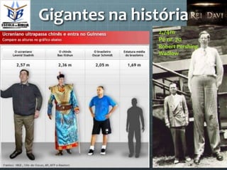 Gigantes na história
                2,74m
                Pé nr. 70
                Robert Pershing
                Wadlow
 