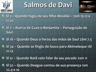 Salmos de Davi
Sl 3 – Quando fugiu de seu filho Absalão – 2sm 15.13 a
17.22
Sl 7 – Acerca de Cuxe o Benjamita – Perseguição de
Saul
Sl 18 – Quando Deus o livrou das mãos de Saul 2Sm 7.5
Sl 34 – Quando se fingiu de louco para Abimeleque 1Sl
21.13
Sl 51 – Quando Natã veio falar de seu pecado 2sm 11
Sl 52 – Quando Doegue contou de sua presença 1sm
22.9 e 10
 