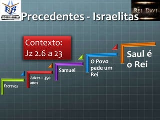 Precedentes - Israelitas

Contexto:
Jz 2.6 a 23
 